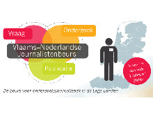Vl -Ned Journalistenbeurs